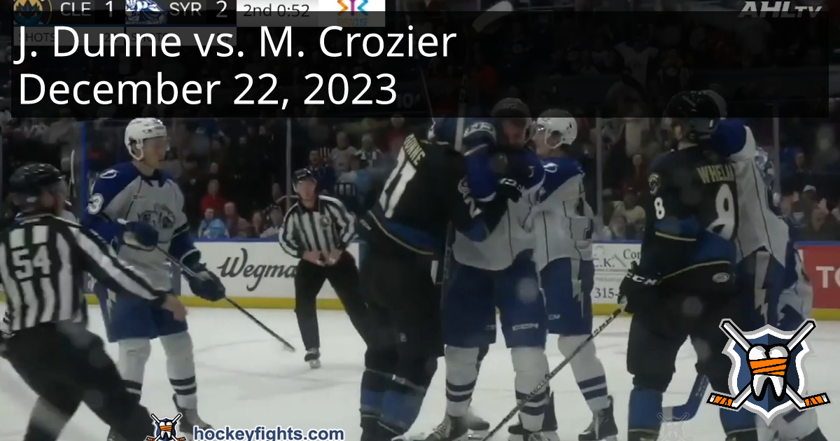 Josh Dunne vs. Maxwell Crozier, December 22, 2023 - Cleveland Monsters ...