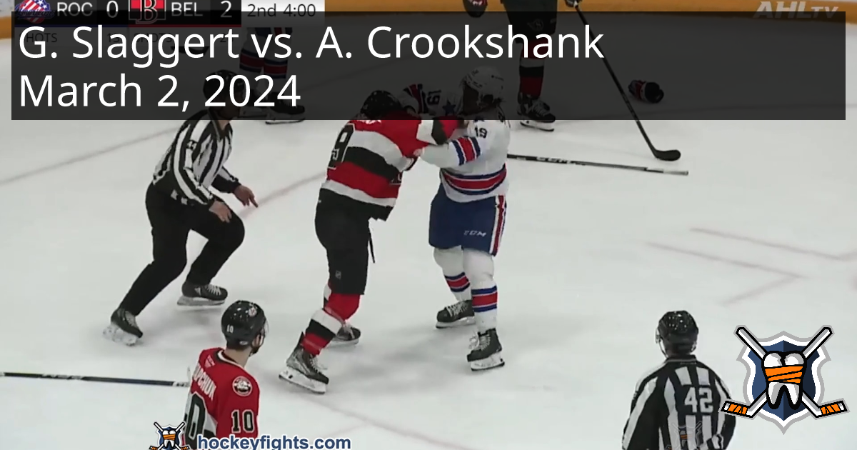 Graham Slaggert Vs. Angus Crookshank, March 2, 2024 - Rochester ...